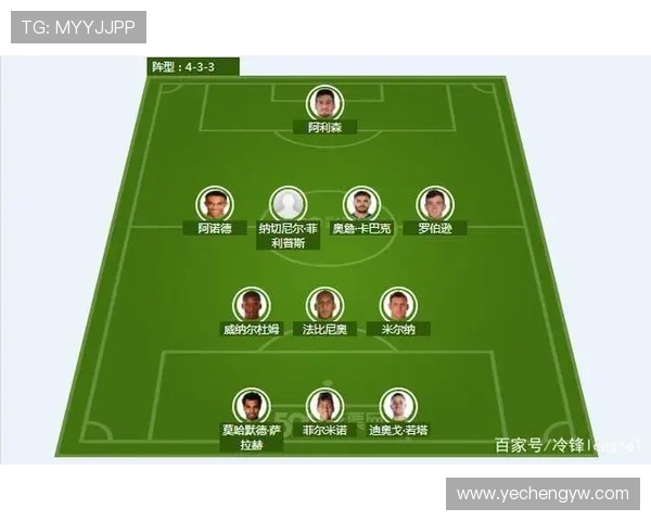 欧冠莫斯科中央阵容分析及比赛成绩回顾