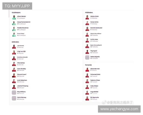 英超球队本土球员数量统计及发展趋势 英超球队本土球员数量统计及发展趋势