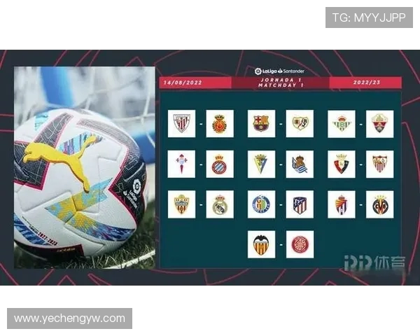 西甲联赛欧赔分析：西甲联赛的欧赔市场分析与预测