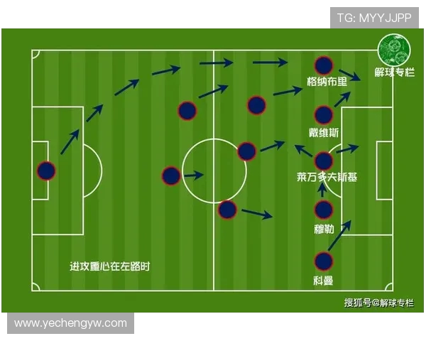 足球比赛中的边路战术运用与进攻突破技巧