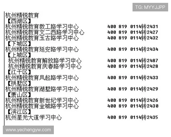钢铁防线构建术：四后卫体系的选材标准与训练法则