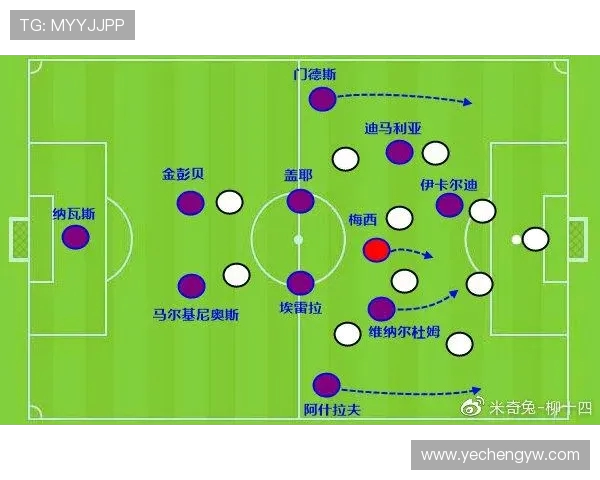 法甲赛季进攻战术趋势分析：控球率与边路渗透效率