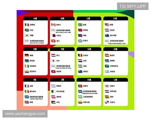 2026年世界杯48支球队扩军时代的格局变革与全球竞争